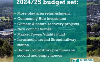 Investment in community projects agreed in the new SDC budget